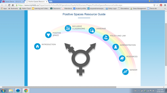 Positive Space Project