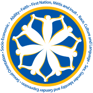 The 7 Equity Lenses - Halton District School Board.