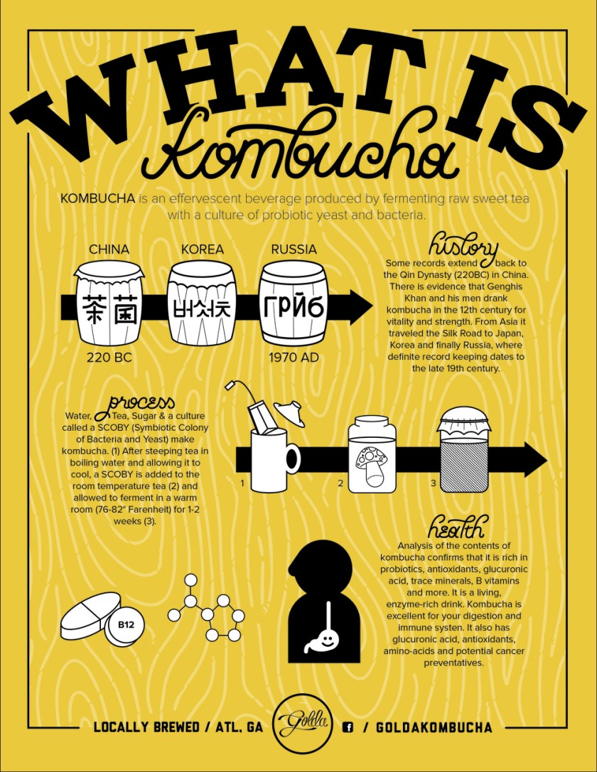 kombucha__infographic-01.jpg